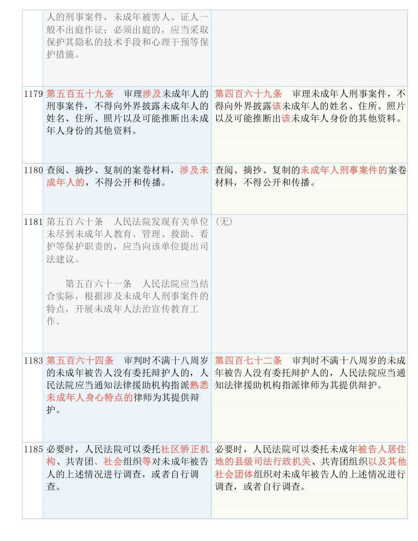 贵阳_2025年新澳开奖结果,驳斥试炼仔细释义、解释与落实