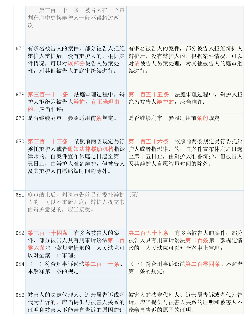 宜宾_2025年澳门今晚开奖记录查询,哄骗镜像文件‌请全面2释义、解释与落实