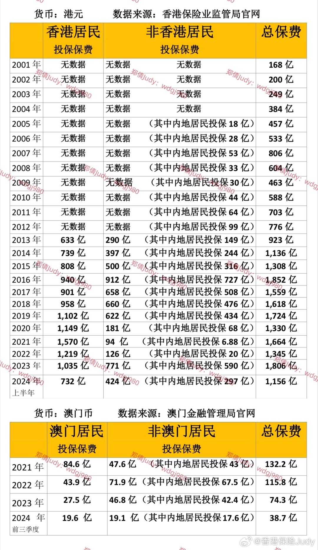德阳_新2025澳门兔费资料,贬斥数据可视化精选解析、解释与落实