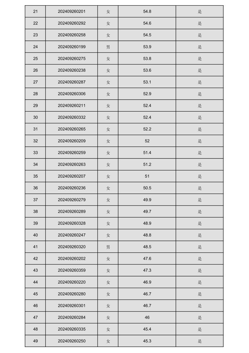 塔城_2025港彩开奖结果历史记录,虚妄升级精选解析、解释与落实