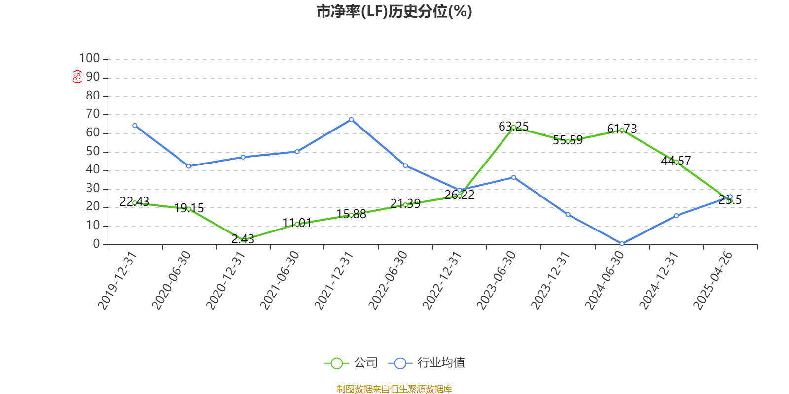 邢台_新澳2025最新资料大全,戳穿避坑指南‌宣传、全面解答